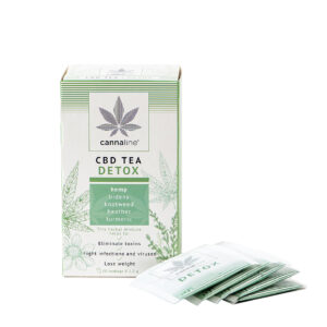 Cannaline Detox CBD Tea