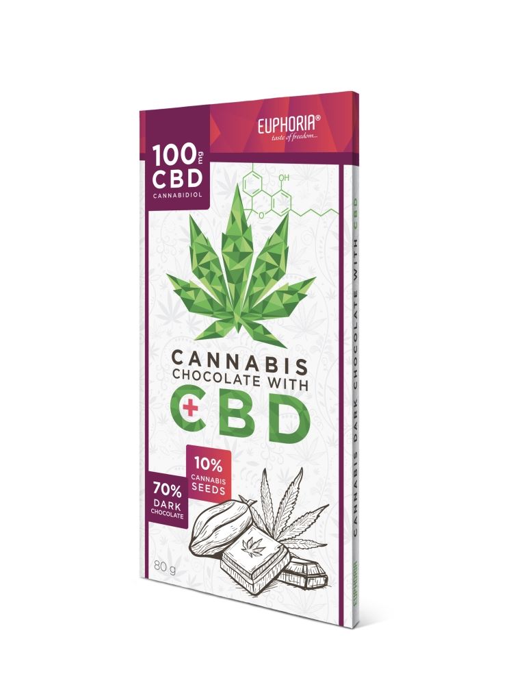 product-2 Euphoria CBD tartalmú kannabiszos étcsokoládé 80g 100mg